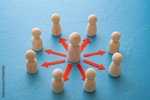 Concepts of communication, leadership, guidance, hierarchy, connection, expressed with a wooden figure and red arrows pointing to other figures.