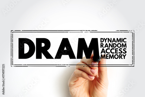 Photos DRAM - Dynamic Random Access Memory is a type of random-access semiconductor mem