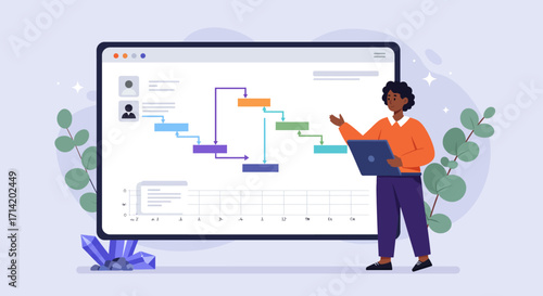 Colorful flowchart presentation on interactive digital board by professional