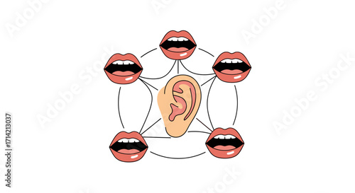 Five mouths surrounding an ear in a star shape representing communication.