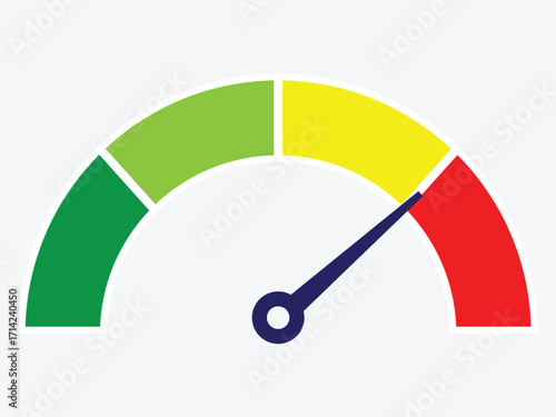 A gauge illustration with green, yellow, and red sections, and a blue needle pointing towards the red zone.