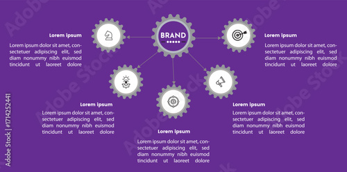 “5-Step Infographic Template with Connected Stickers and Icons”