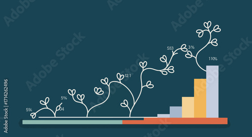 Optimizing Sustainable Futures: Dynamic Data Visualization for Eco-Conscious Brand Growth