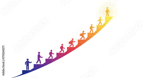 Sustainable Growth Trajectory: Empowering Eco-Conscious Brands Toward a Greener Future