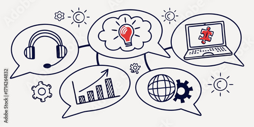 Brainstorming business strategy concepts with technology, global reach, and customer support solutions