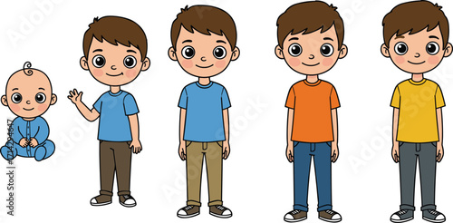 Cartoon male character life stages, baby to young adult, childhood growth illustration, human development timeline, educational infographic, age progression concept, vector art design