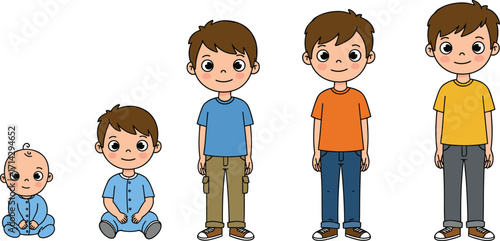 baby growth stages, toddler development illustration, child age progression, boy growing up, human life stages, childhood to teenage, male growth chart, kids age timeline, educational infographic