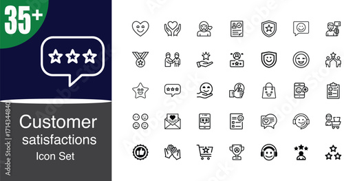Customer satisfaction icons representing feedback ratings quality service and excellence