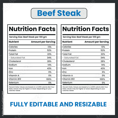 Beef Steak Raw Meat Vector
