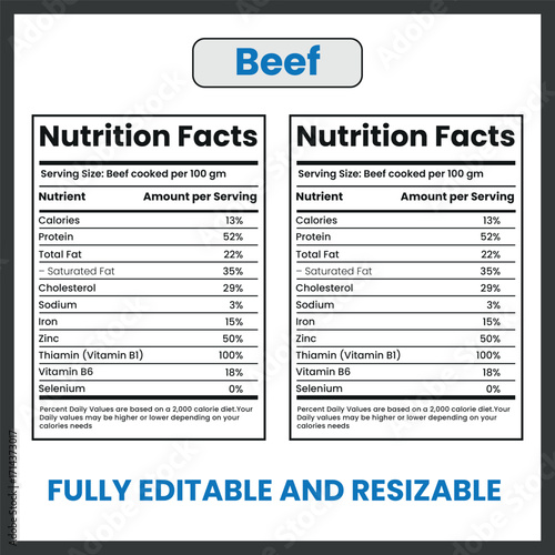 Beef Meat Butcher Cut Icon