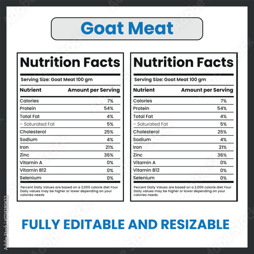 Goat Meat Butcher Cut Illustration