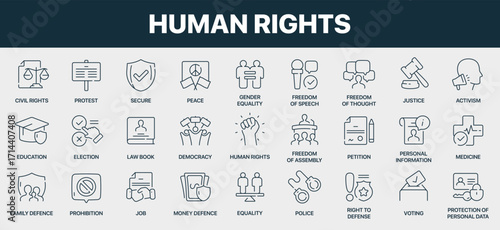 Human rights signed line icon collection. Includes justice, democracy, protest, gender equality, freedom of speech, activism, education, petition, personal data protection