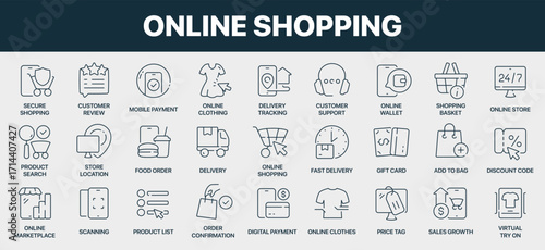 Online shopping signed line icon collection. Includes delivery, secure payment, mobile wallet, discount code, product search, store, food order, digital payment