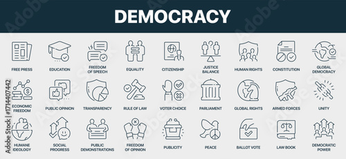 Democracy signed line icon collection. Includes free press, equality, constitution, parliament, freedom of speech, transparency, law book, global rights, unity
