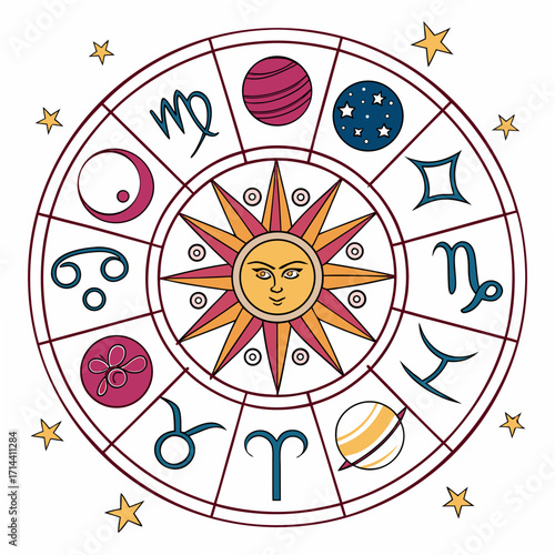 Zodiac wheel featuring astrological signs, planets, and stars, representing astrology, horoscope, and cosmic influences in a colorful design