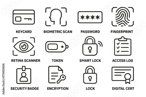 Badge smart log vector icons grid icon pad keycard cybersecurity password retina
