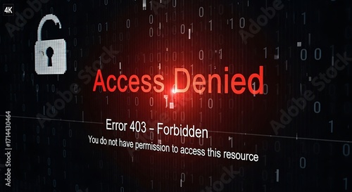 Digital Screen Showing Access Denied Error 403 Forbidden Message.