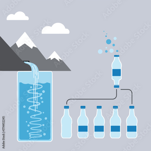Stylized water bottling graphic depicting mountains feeding a water tank into multiple bottles