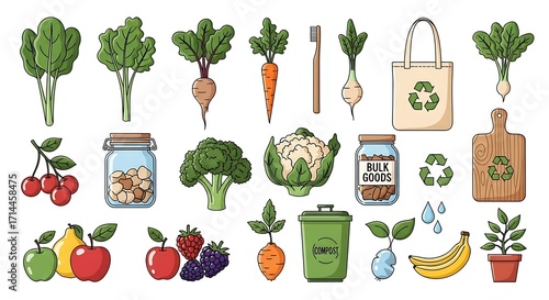 Zero Waste Lifestyle - Sustainable Living and Eco-Friendly Practices.