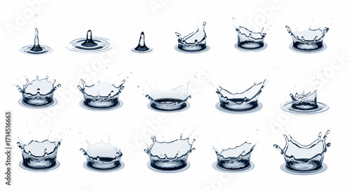 An educational infographic set illustrating the step-by-step process of a water drop impact. It shows the complete sequence from initial collision to crown formation, ideal for science