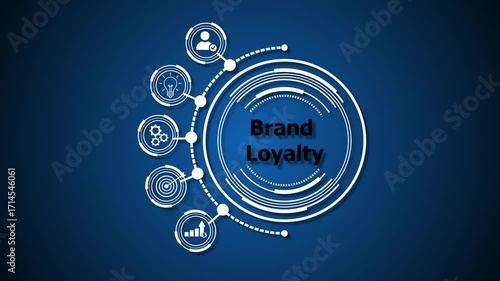 Brand Loyalty is the tendency of customers to consistently choose and support a particular brand over competitors due to trust, Brand Loyalty Marketing Branding Office Working Accounting Concept.