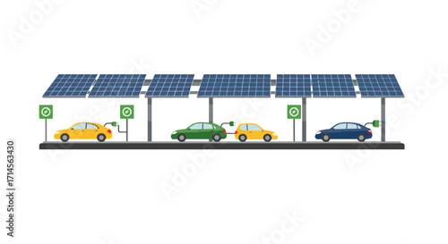 Electric vehicle charging station with solar panels and environmentally friendly cars