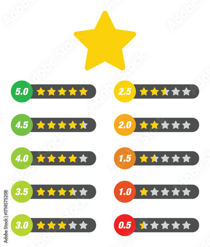 Set of numeric labeled star rating bars in dark capsules, full to half and empty stars from 0.5 to 5.0, vibrant vector badges for reviews, product feedback, app UI and dashboards.