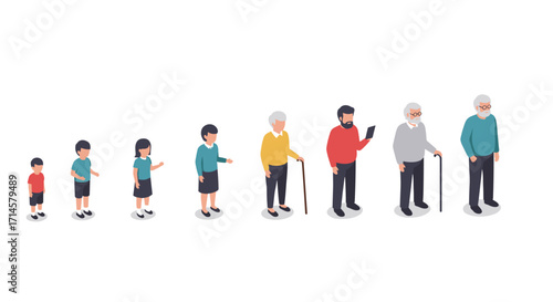 Isometric illustration of human life stages from childhood to old age
