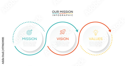 Business Infographic Template Design with circle and marketing icon. Business concept with 3 steps or options.  Business process, presentation, layout template.
