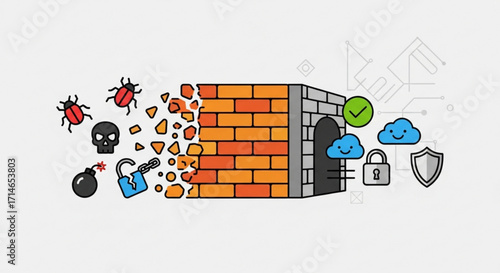 Cybersecurity firewall breach attack protection system network security data safety internet security threat 100
