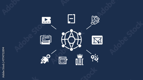 A network diagram illustrating various technological concepts, connected to a central hub.