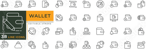 Wallet line icons set with editable stroke thin linear illustration.