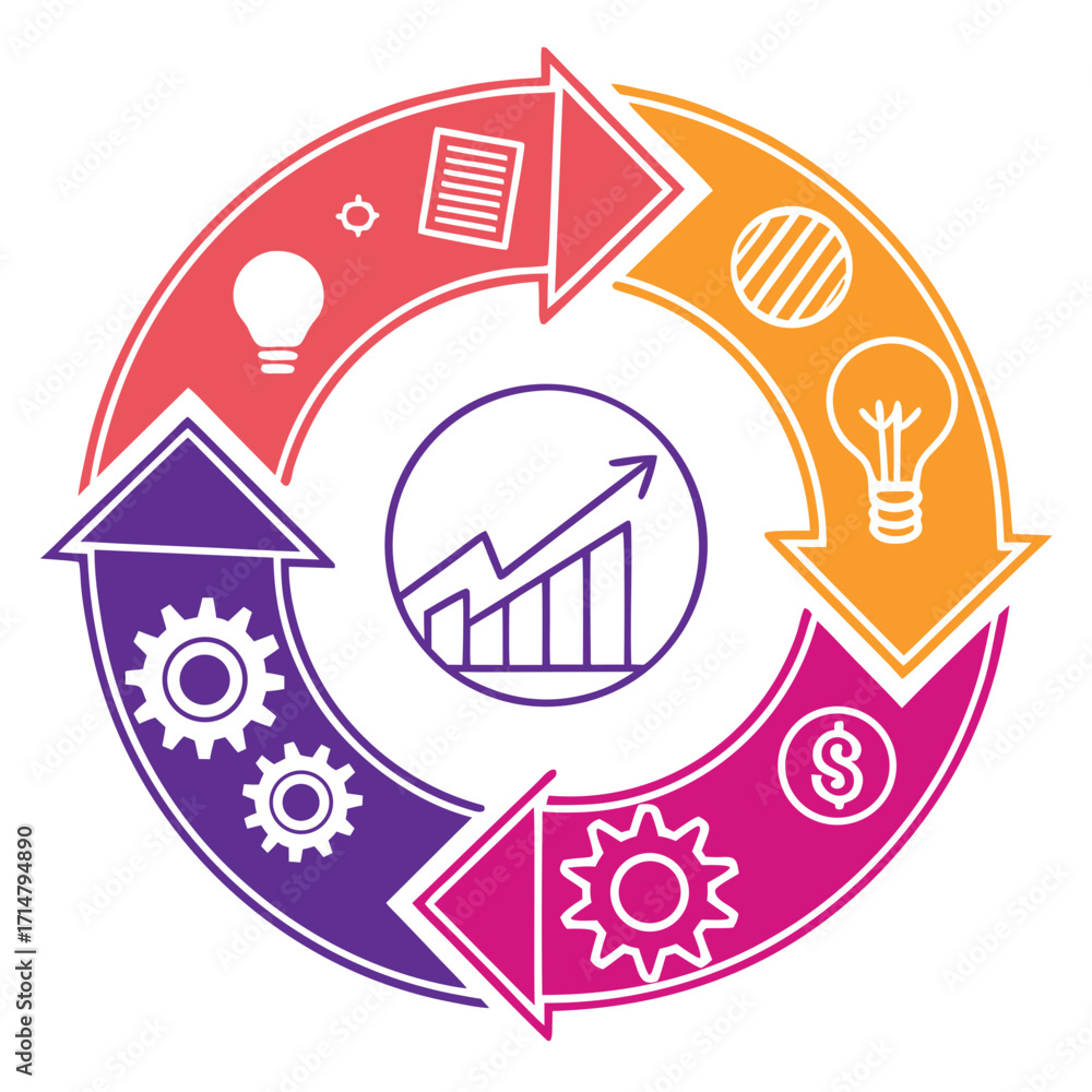 Obraz premium Circular diagram illustrating business process with gear, bulb and graph