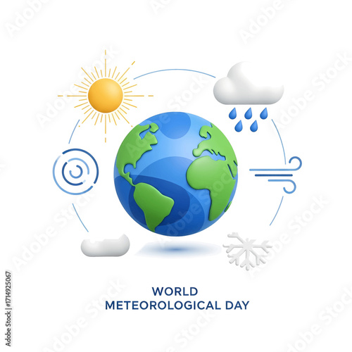 Celebrating World Meteorological Day Understanding Earths Climate and Weather Patterns