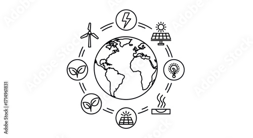 Global Sustainable Energy Sources Diagram.