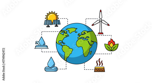 Planet Earth with Sustainable Energy Icons: Solar Wind Hydro Geothermal.