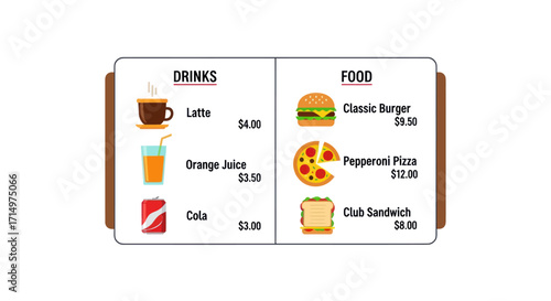 Illustrated Menu Board Featuring Drinks and Food Items with Prices.