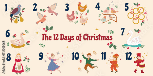 12 Days of Christmas illustration with hand drawn characters from the classic holiday song. Ideal for Christmas cards and seasonal design projects. Vector art