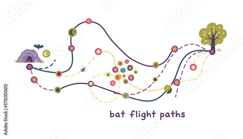 Illustrative bat flight paths from cave to tree showcasing nocturnal movement and nature concepts