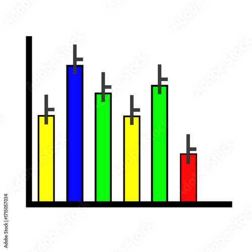 Simple bar chart with error bars, illustrating data and statistical analysis.