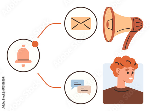 Notification bell, email envelope, chat bubbles, and megaphone connected to a person s profile. Ideal for communication, social media, marketing, notifications, digital interaction teamwork
