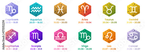 Vibrant vector illustration set of all 12 astrological Zodiac signs and their symbols, presented in a colorful hexagon design with clear dates collection is ideal for horoscopes, apps