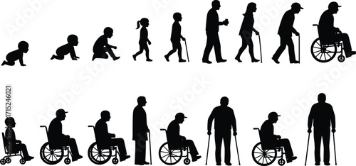 Human life cycle silhouette, aging stages illustration, mobility progression, elderly care concept, generational growth, black vector icons, timeline evolution graphic