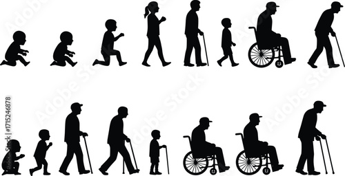 Human life stages, aging process, silhouette evolution, baby to elderly, mobility changes, development timeline, age progression, generational shift, physical transformation, lifespan journey