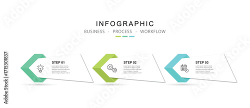 Business infographic template. 3 Step timeline journey. Process diagram, 3 options on white background