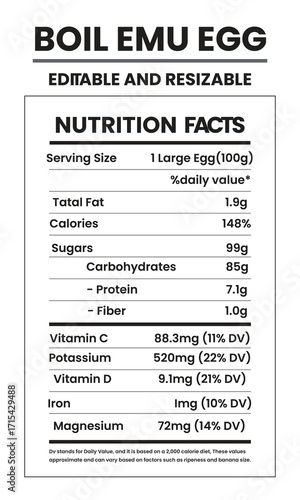 Emu Egg NUTRITION FACT ,DIET, SUPPLEMENT BOIL ,FRY