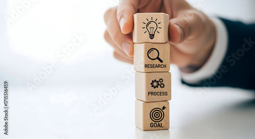 Business strategy blocks: idea, research, process, goal achievement