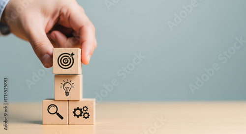 Building success step by step: target, idea, research, and execution