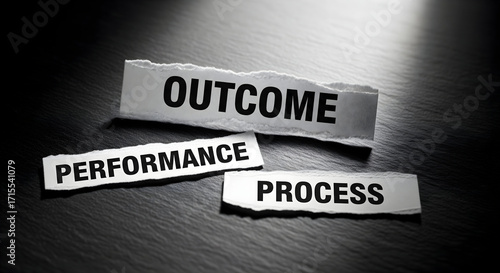 Focus on process, performance, and outcome for business success