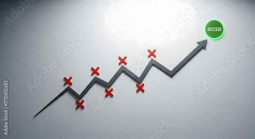 Overcoming business challenges for guaranteed success and growth today